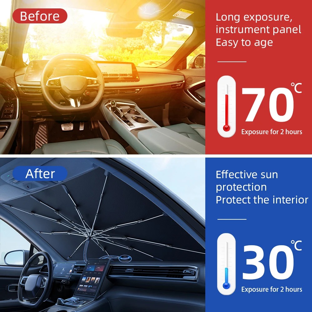 NEW Upgraded Car Windshield Su - đánh giá và giá Car Sunshade Windshield Umbrella Foldable