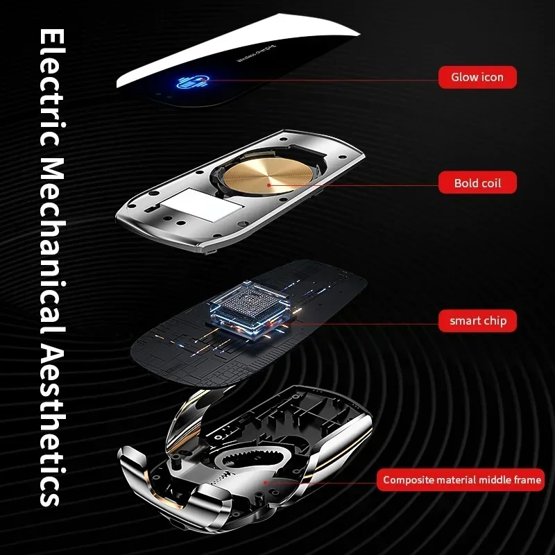 Car Air Vent Wireless Charger  - đánh giá và giá Wireless Car Charger Mount Fast Charging