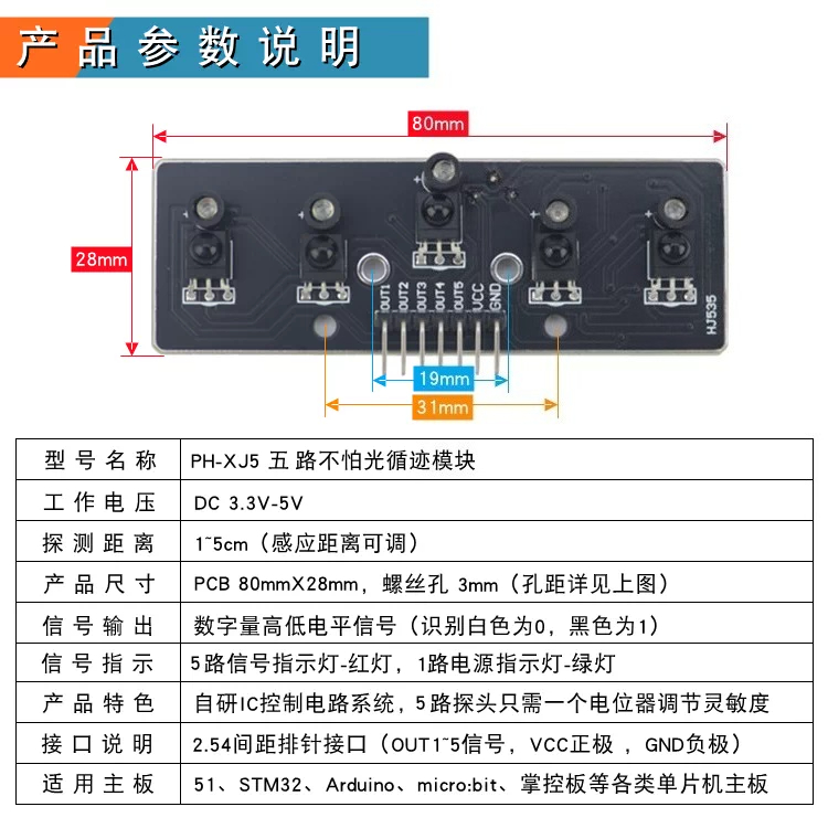 5-Channel Digital Infrared Lin - đánh giá và giá Car Electronics