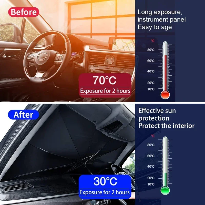 Car Sunshade Umbrella Front Wi - đánh giá và giá Car Sunshade Windshield Umbrella Foldable