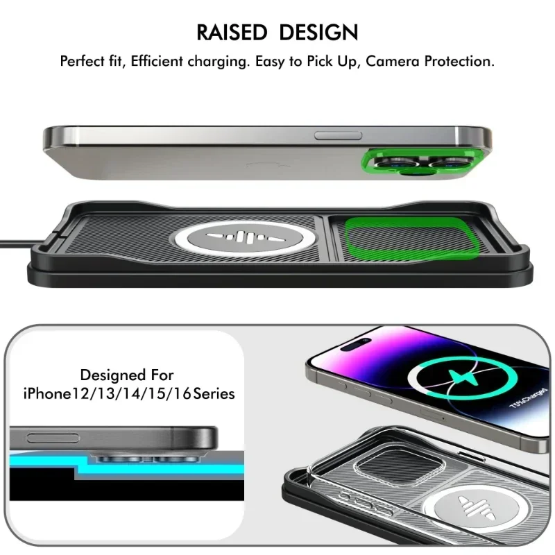 Car Wireless Charger Pad Base  - đánh giá và giá Wireless Car Charger Mount Fast Charging
